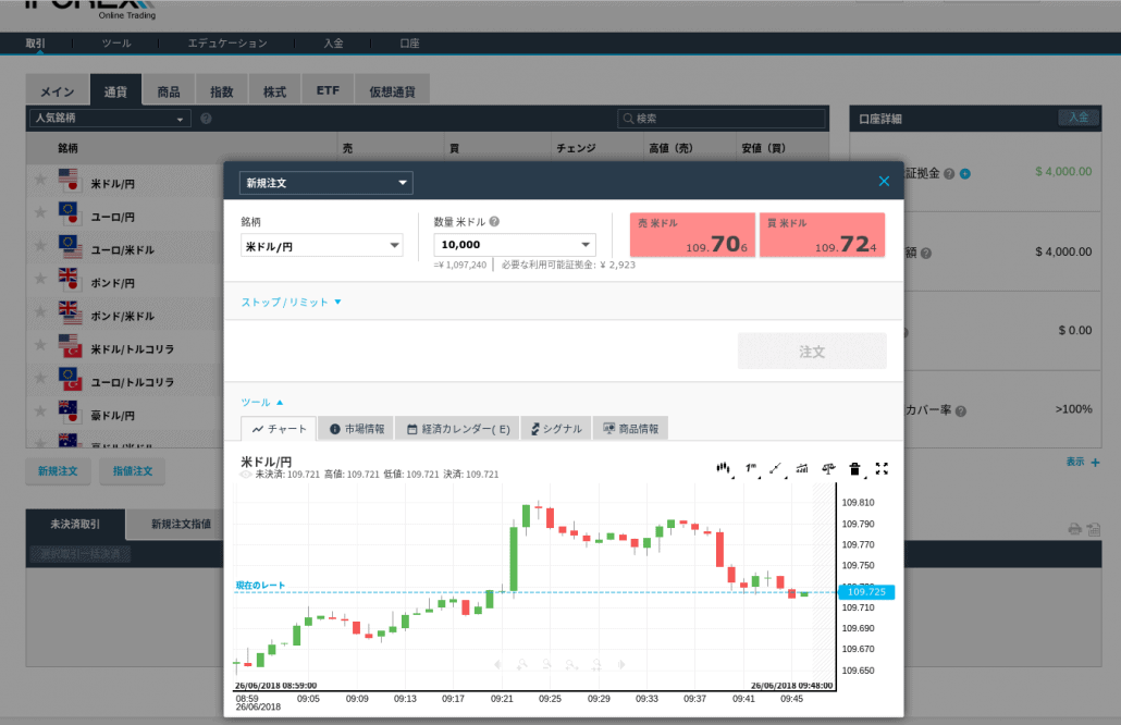 iFOREXデスクトップ版トレードプラットフォーム