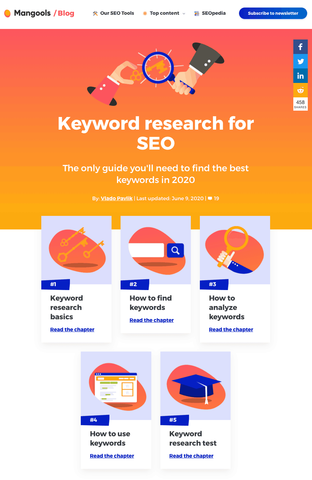 Mangools Keyword Research Guide