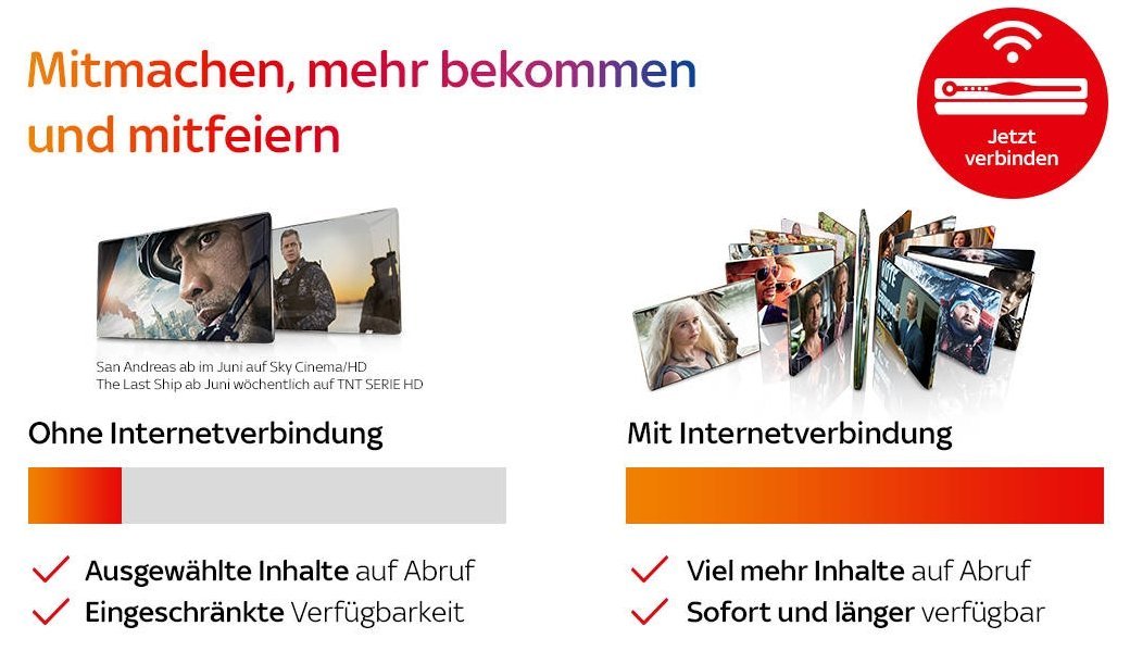 sky-on-demand-vergleich