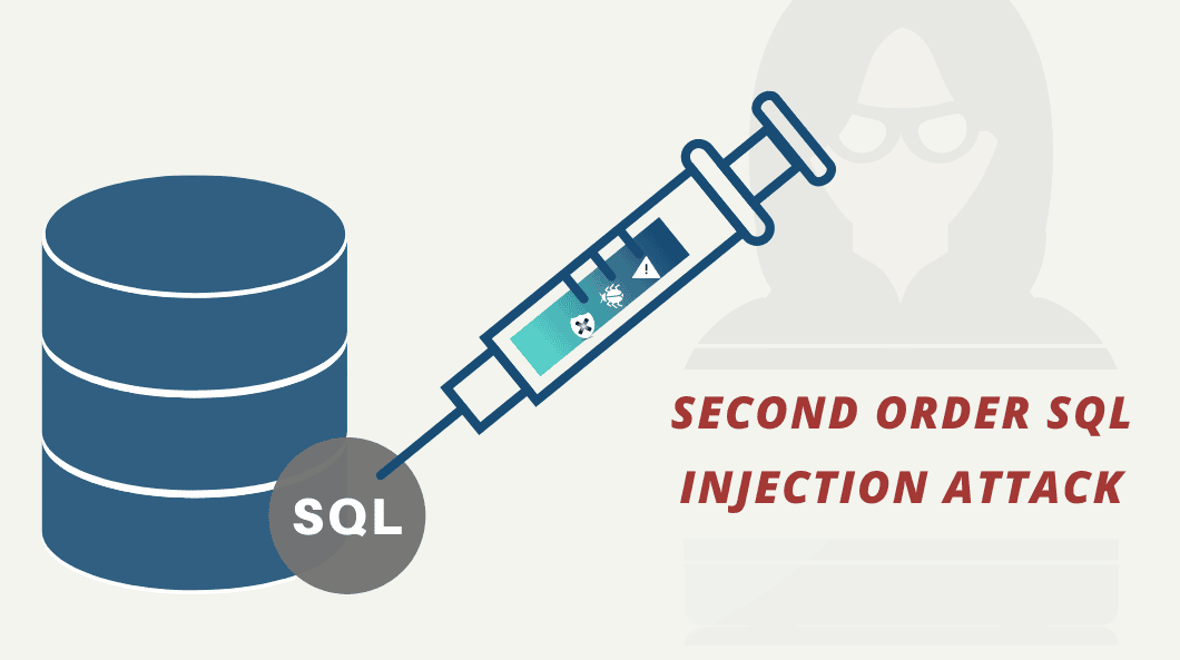 Second Order SQL Injection