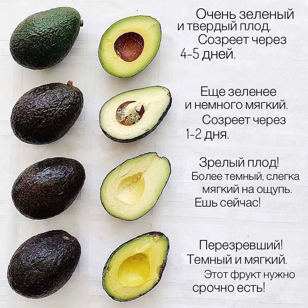 612-kak-pravilno-vybrat-spelyj-i-vkusnyj-avokado-2-min