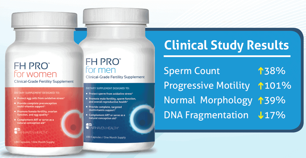 Supplements For Fertility Prenatal Wellness American Pregnancy