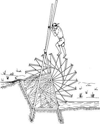 A wonderful book on water lifting devices.