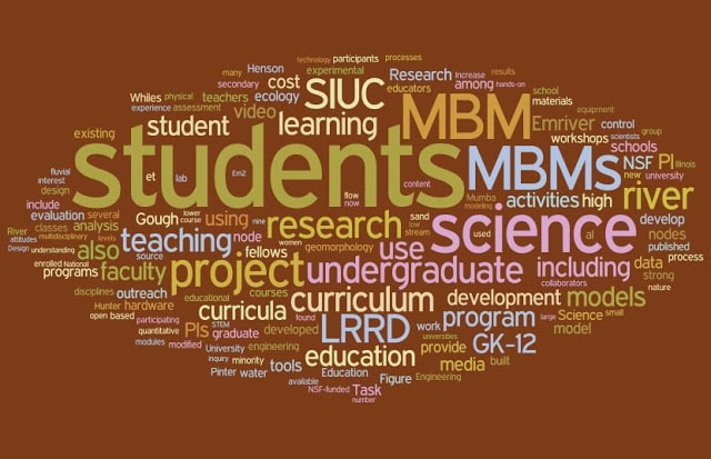 Our big NSF proposal, blog neglect.