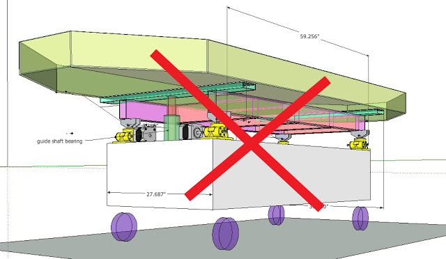 First full-scale Em3 dual tilt base this week!