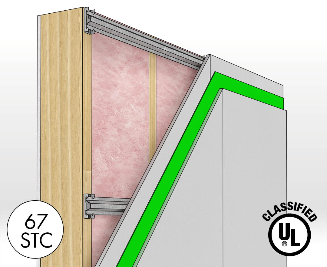 Soundproofing Walls Soundproofing Company