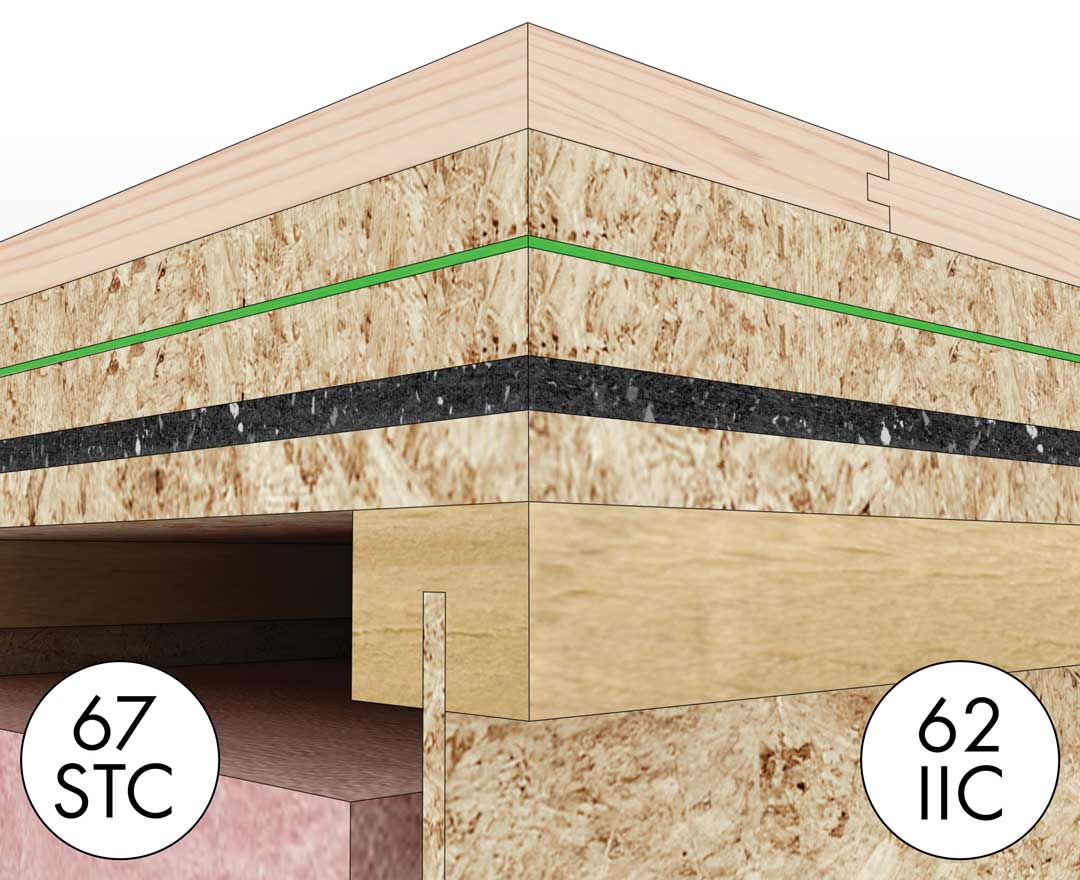 Soundproofing A Floor Soundproofing Company