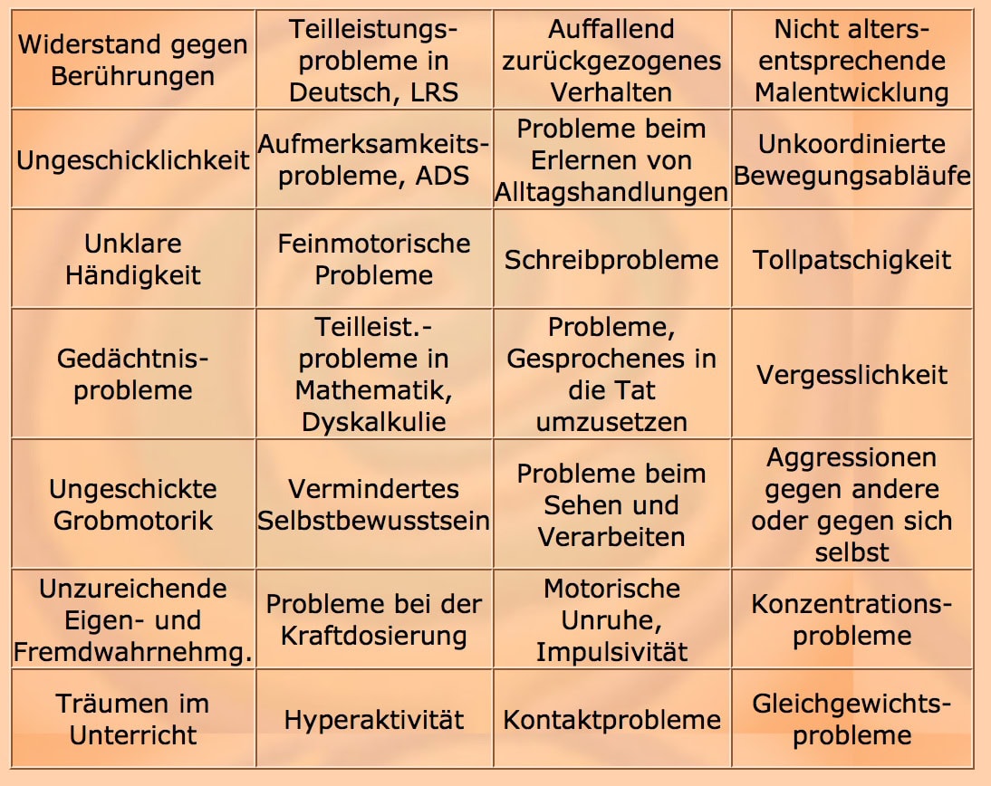 Probleme Kinder - Pädiatrie Ergofuchs Praxis
