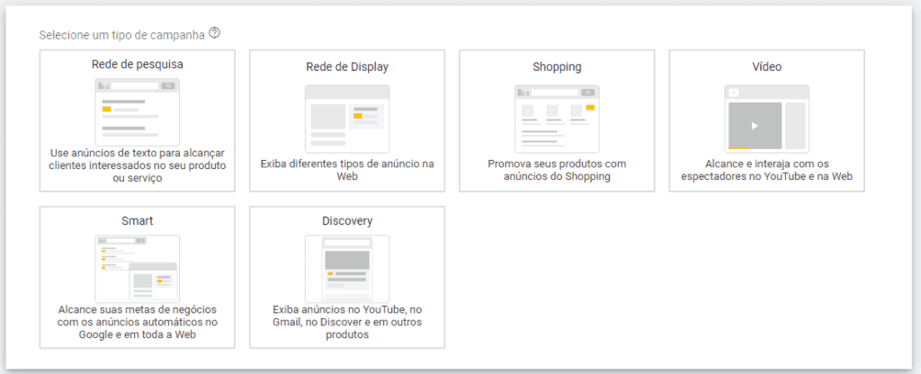 como anunciar no google ads