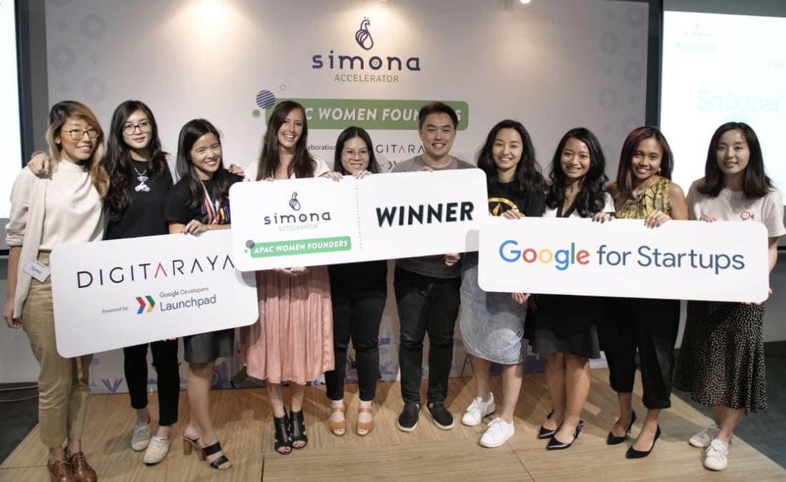 Glancing at Startup business