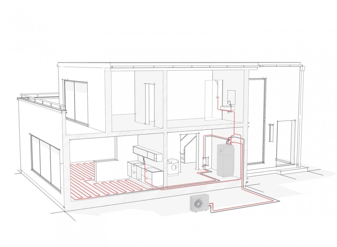 Systemhaus mit Luft-Wasser-Wärmepumpe von Stiebel Eltron