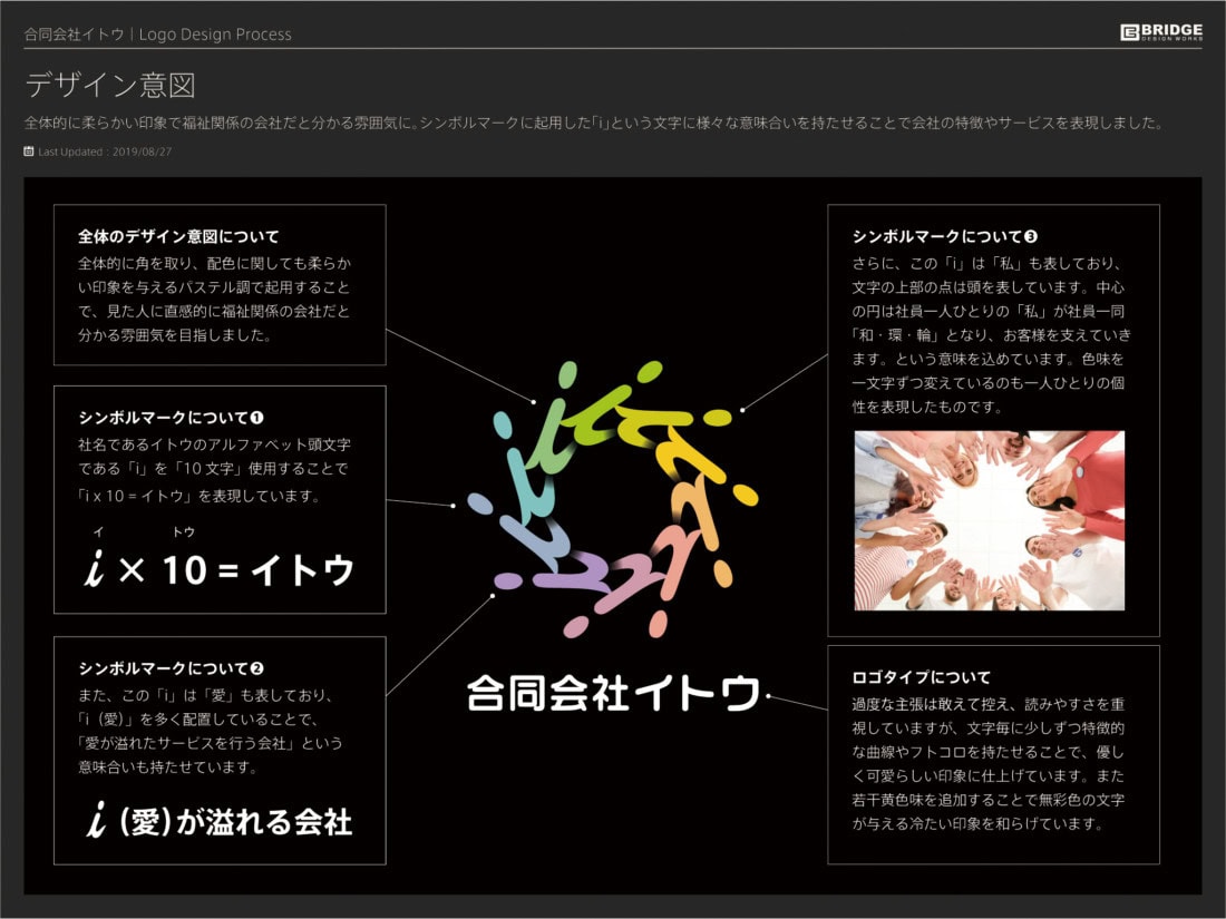 コーポレートロゴデザイン 合同会社イトウ 沖縄 総合デザイン企画制作 Bridge コーポレートロゴデザイン 合同会社イトウ 沖縄 総合デザイン企画制作 Bridge