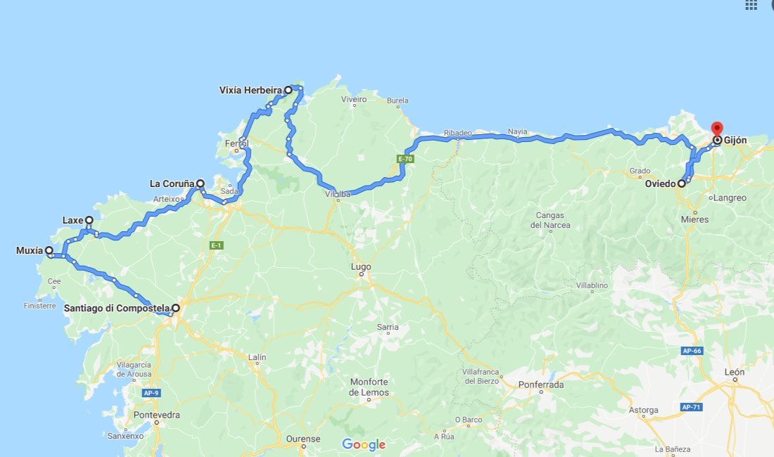 Itinerario-ovest Itinerario-ovest