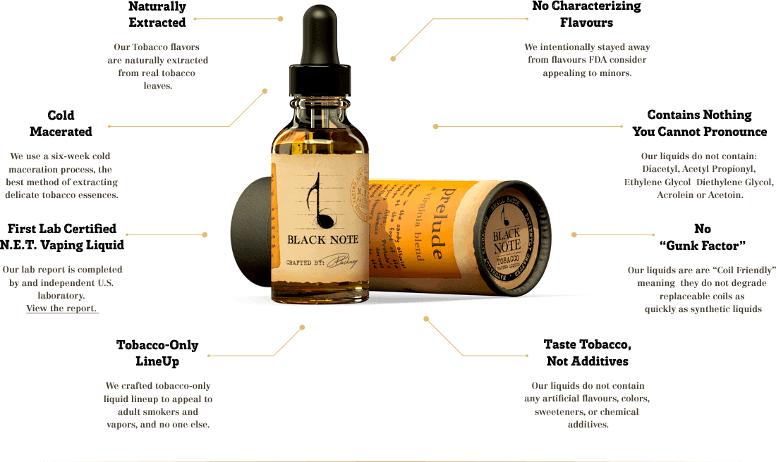 Best Tobacco E Juice