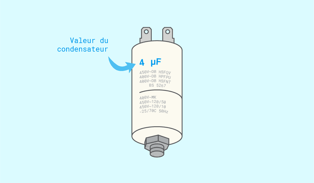 Comment contrôler un condensateur de démarrage ?