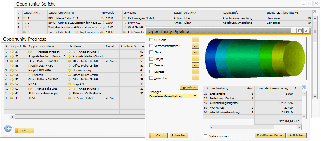 SAP B1 Opportunity Reports 2
