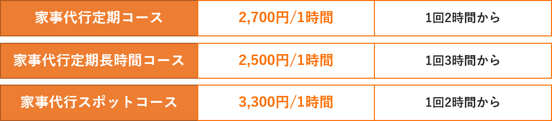 家事代行料金表 家事代行料金表