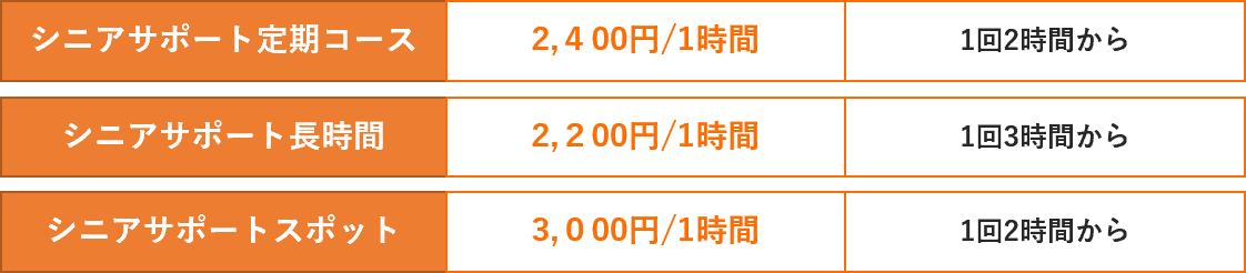 シニアサポート高齢者支援 シニアサポート高齢者支援料金表