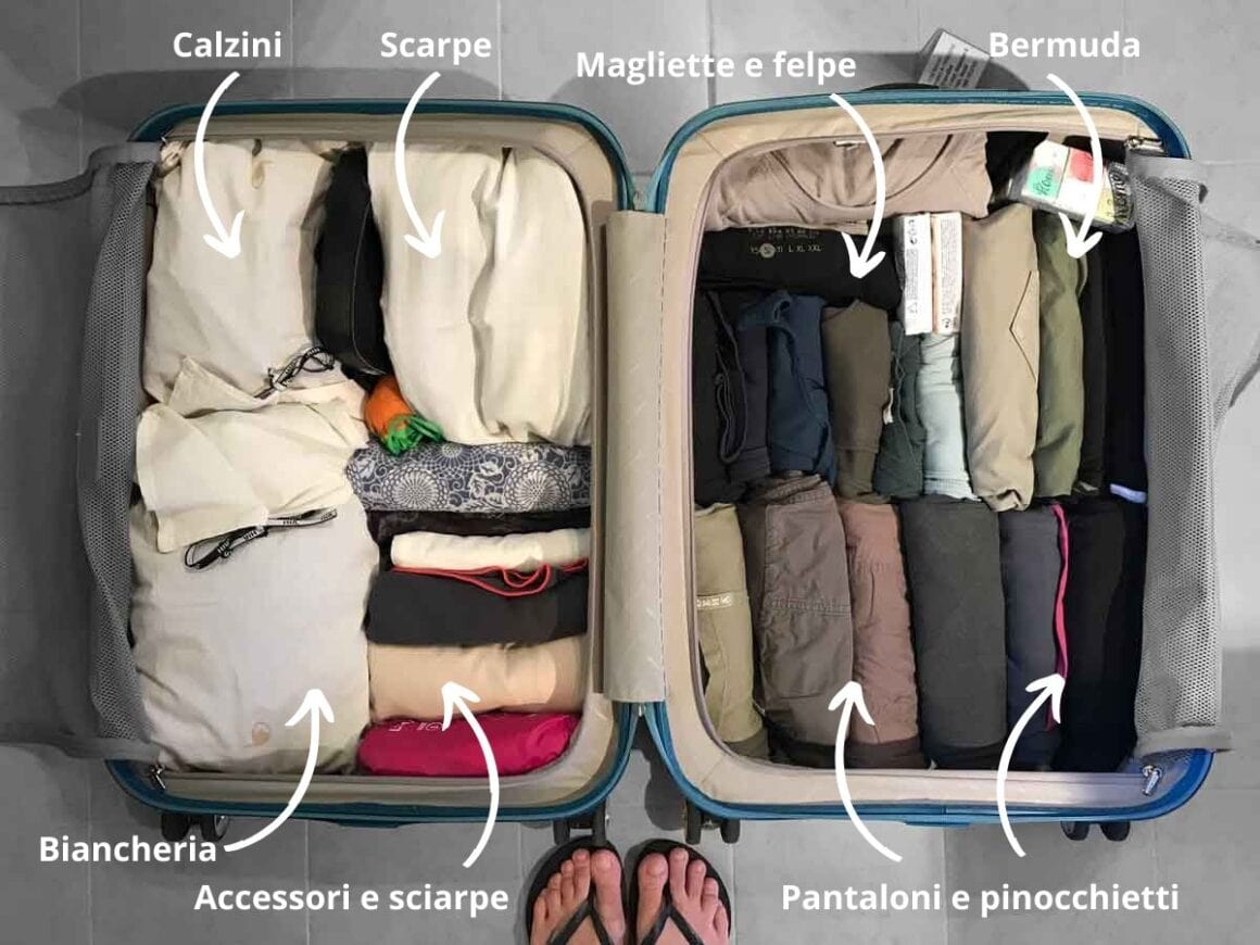 Come Fare La Valigia Con Il Metodo Konmari In 10 Mosse