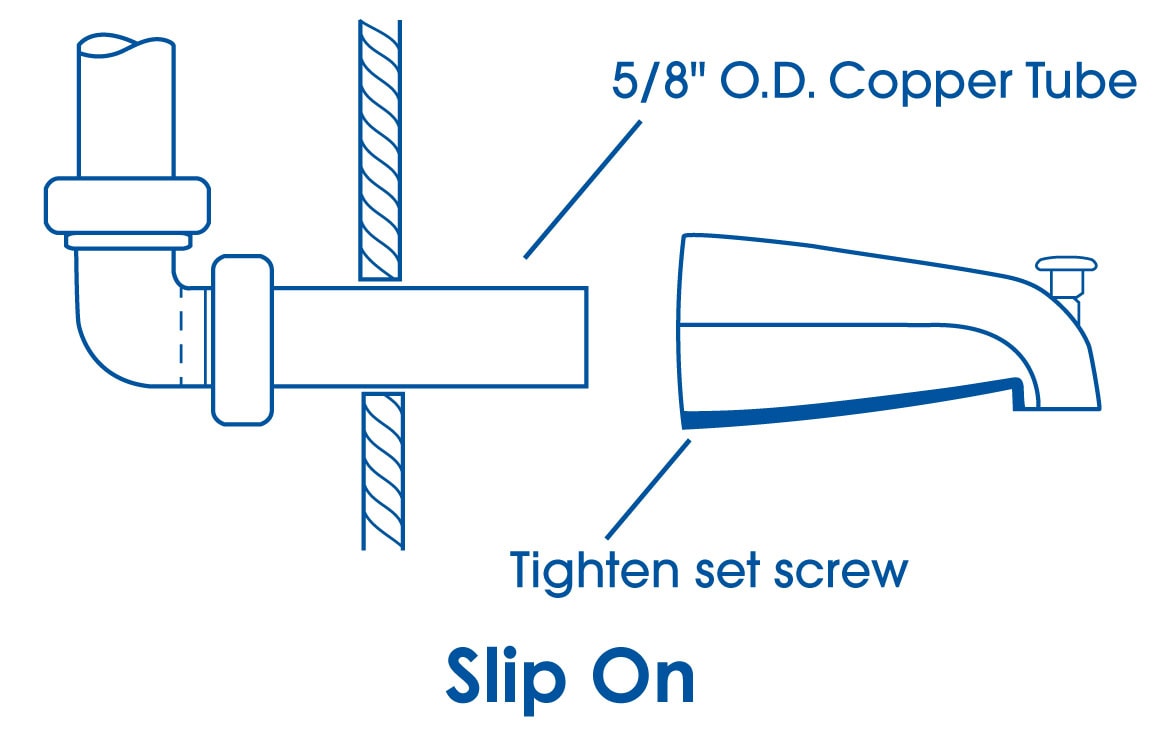 Tub Spout Master Plumber®