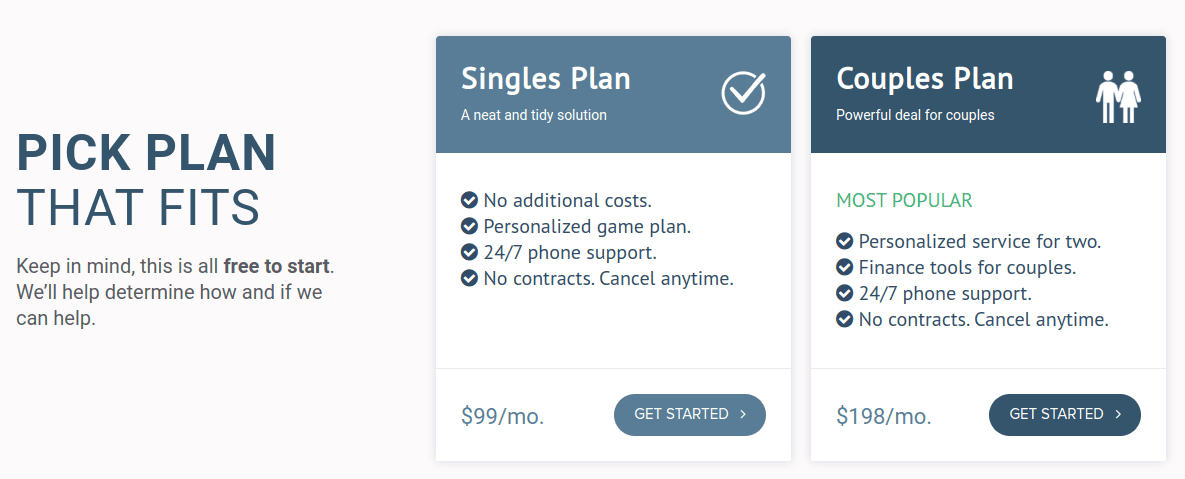 Pyramid Credit Repair Plans