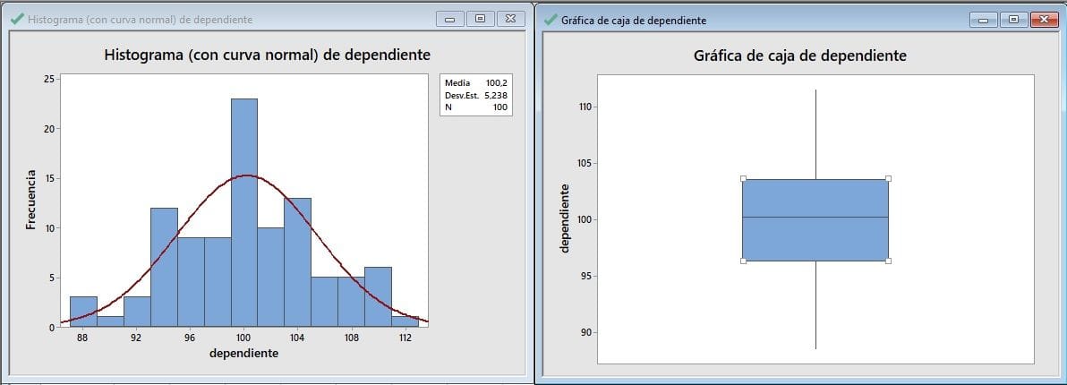 Minitab Online