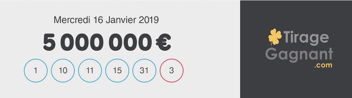 Combinaison gagnante du Loto ce mercredi 16 janvier 2019