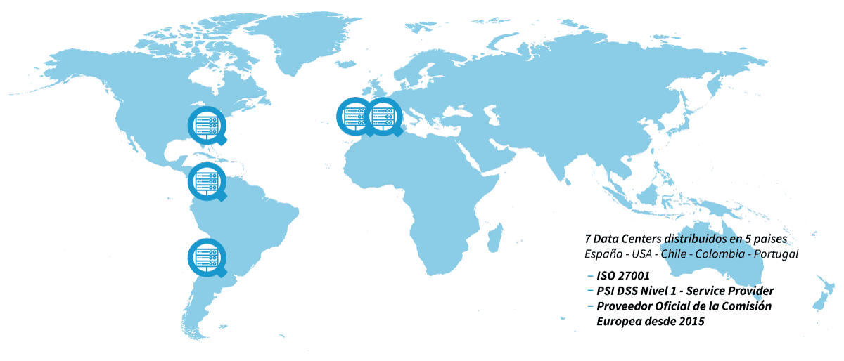 Data center distribuidos en todo el mundo Data center distribuidos en todo el mundo