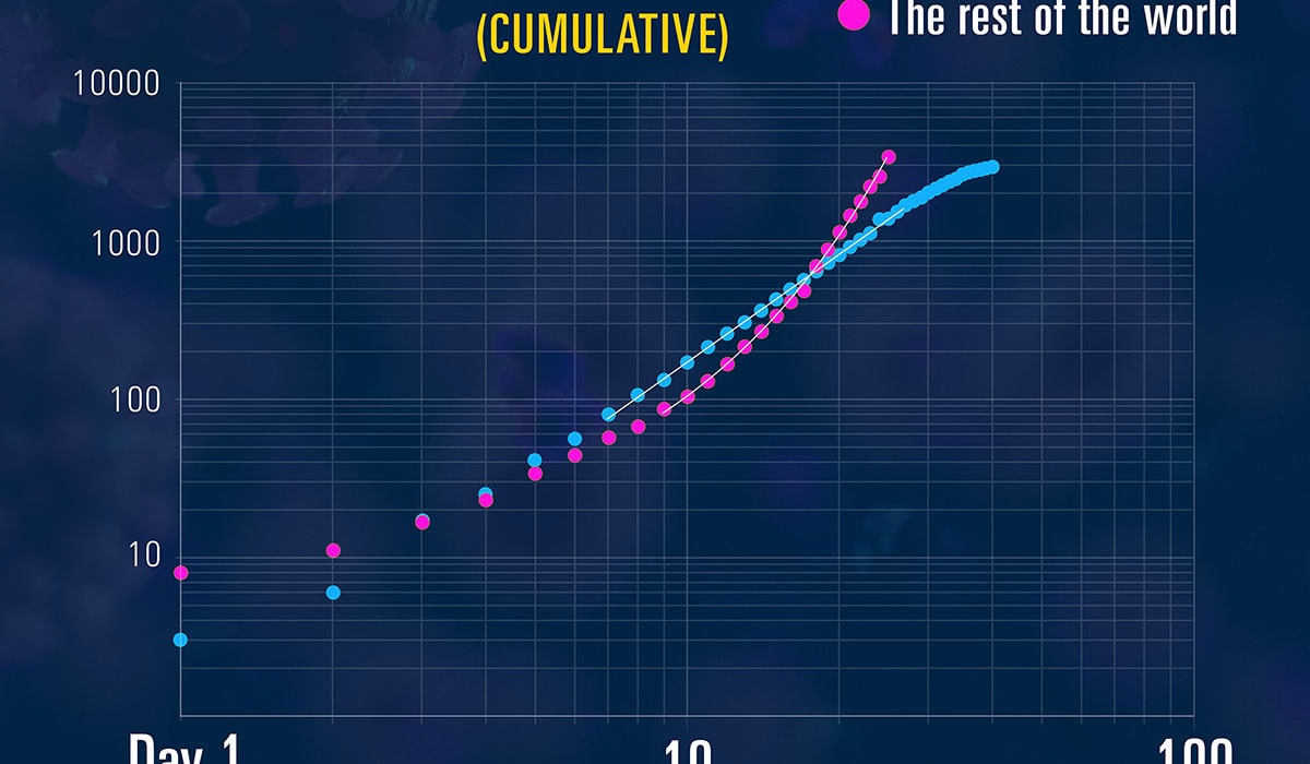 Ziffcoronavirus HD Final