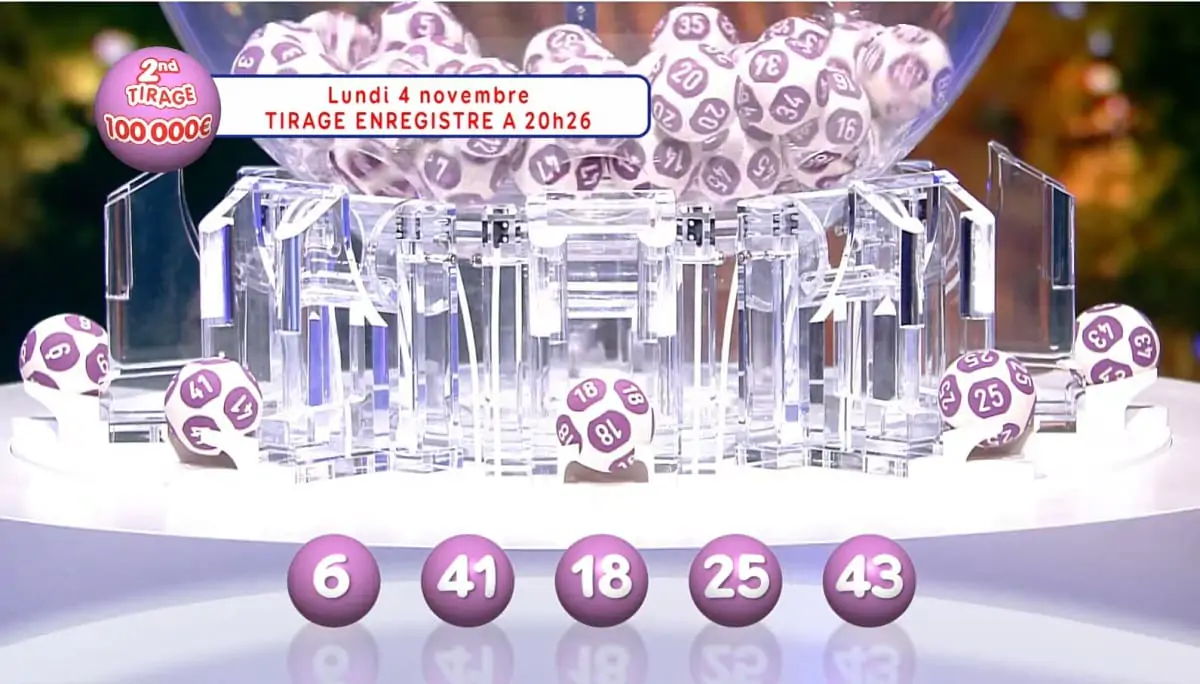 résultat Loto 2nd tirage du lundi 4 novembre 2019