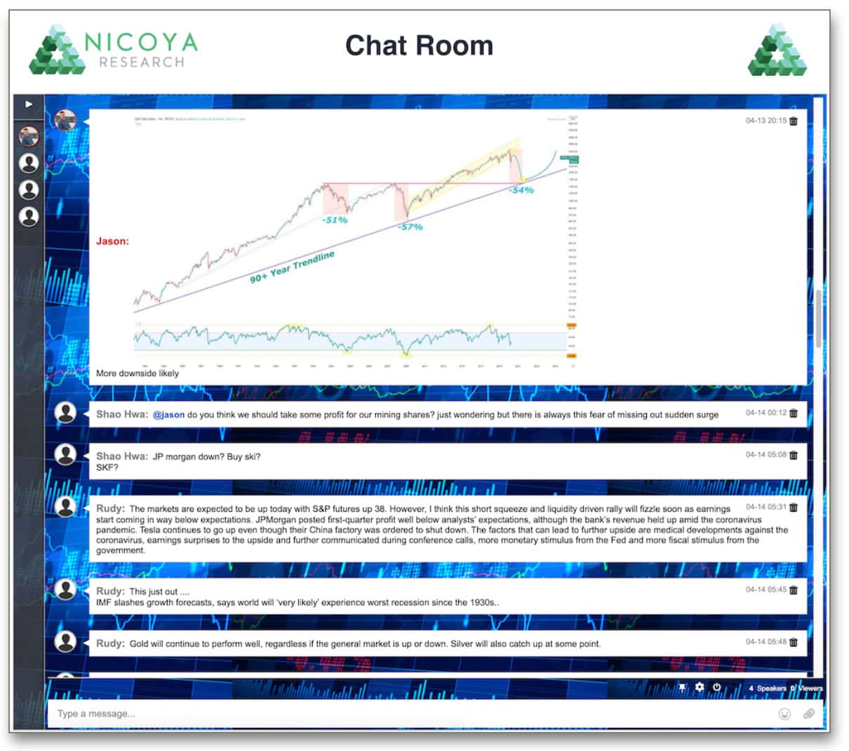 nicoya-research-chat-room nicoya-research-chat-room