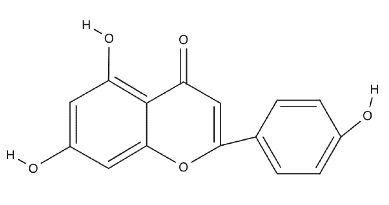 Apigenin