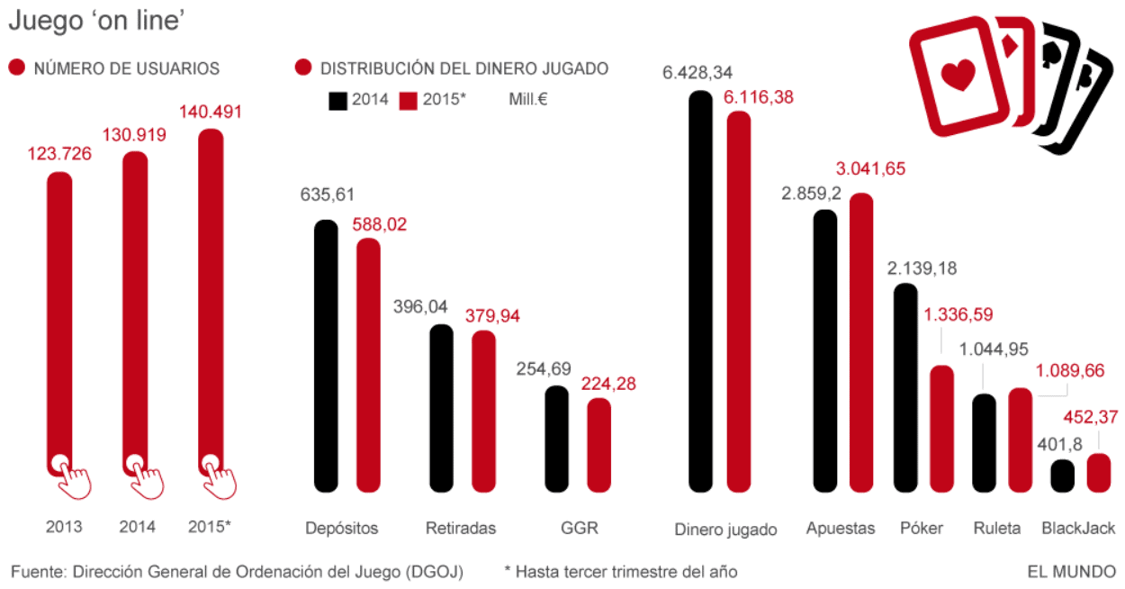 juegos online juegos online