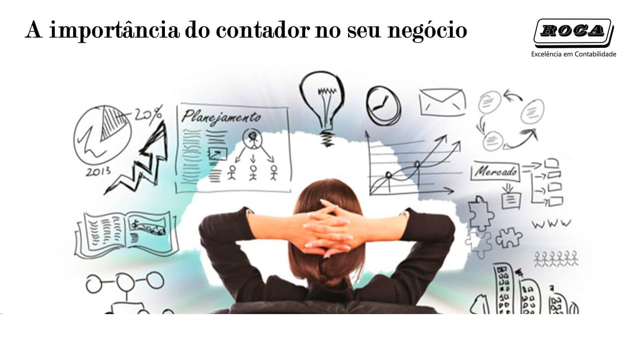 Empreendorismo E Contabilidade