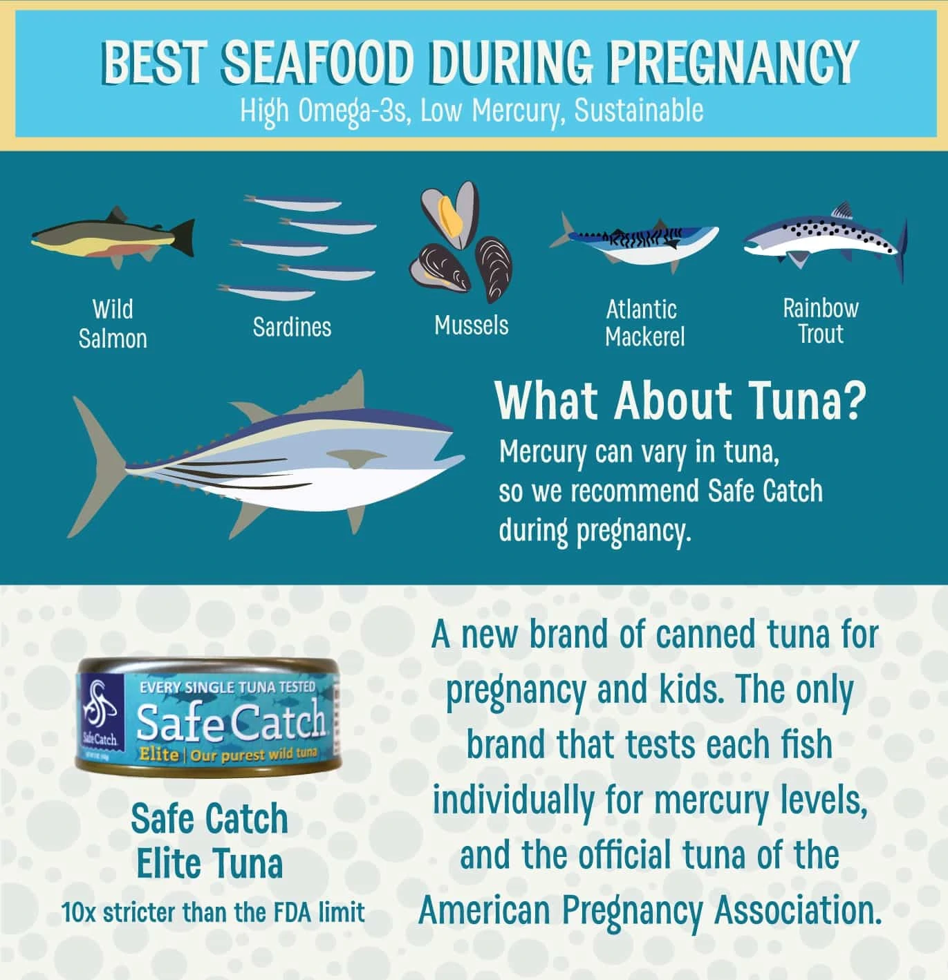 eating seafood during pregnancy