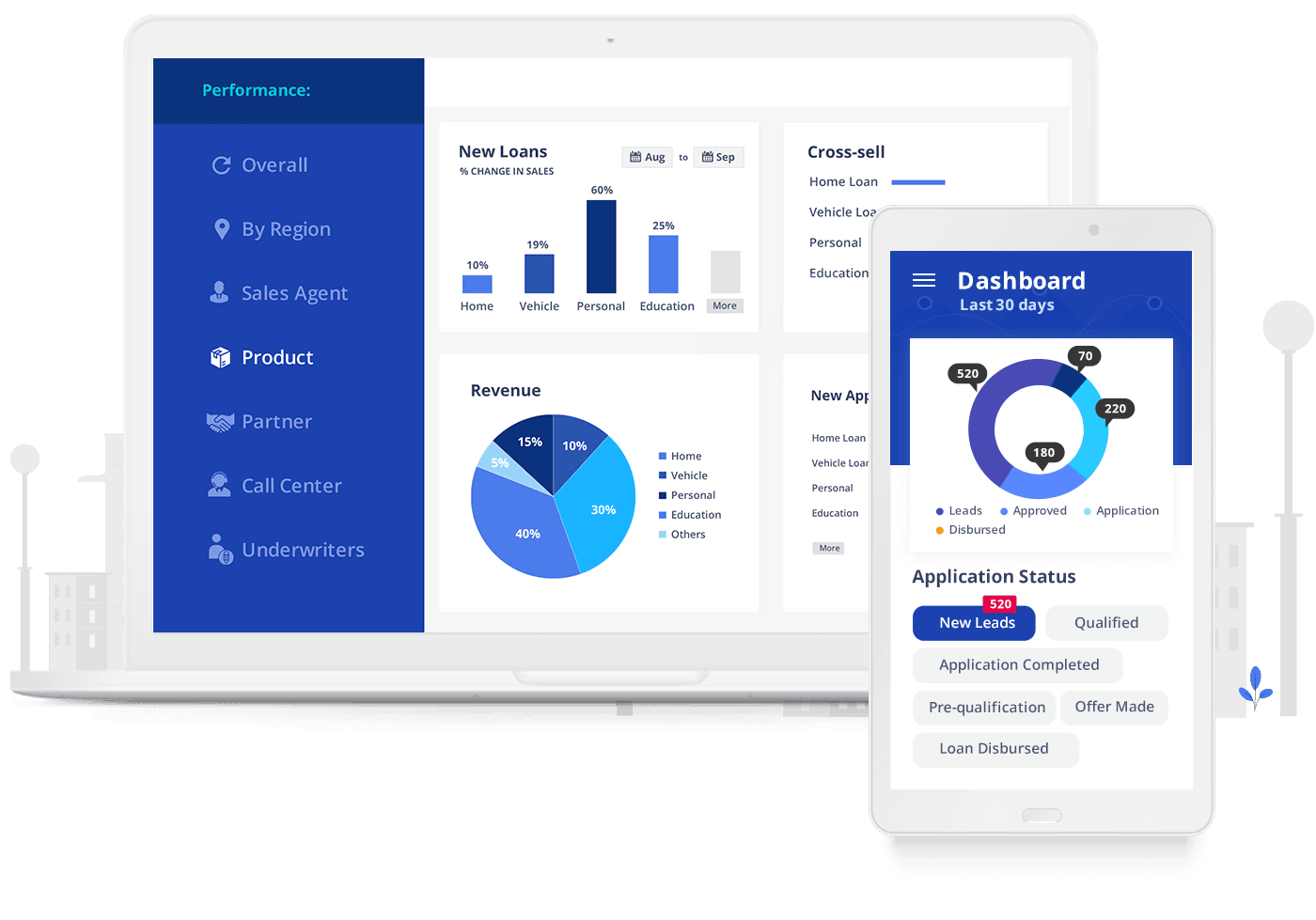 lending CRM - leadsquared