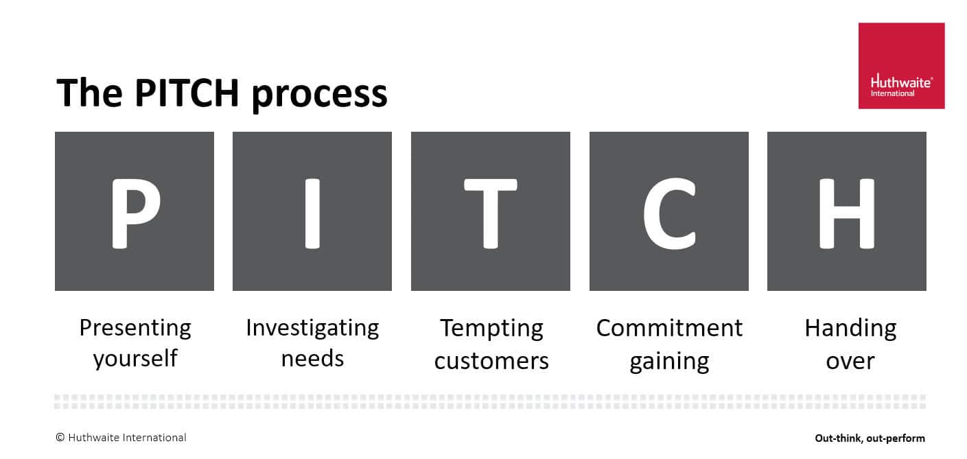 pitch process