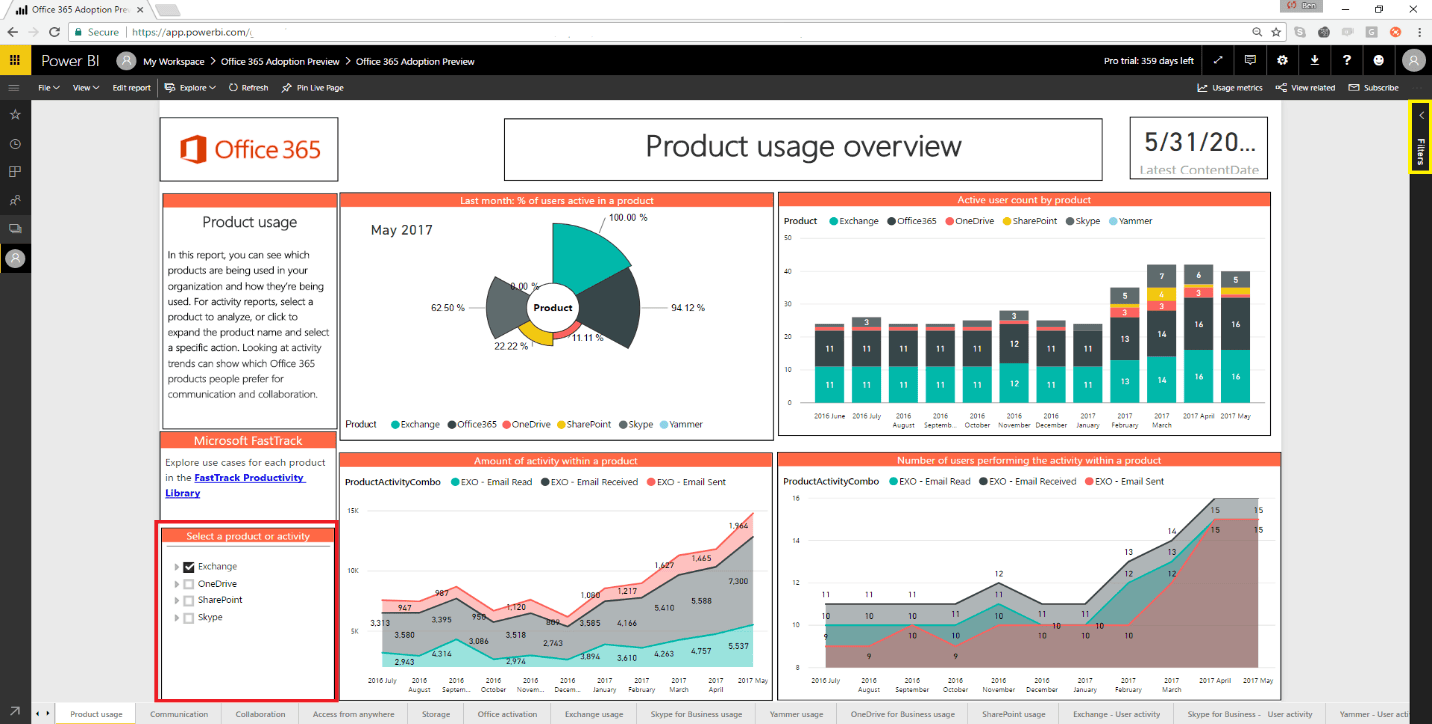 Office 365 Consumption Report - PowerBI Dashboard