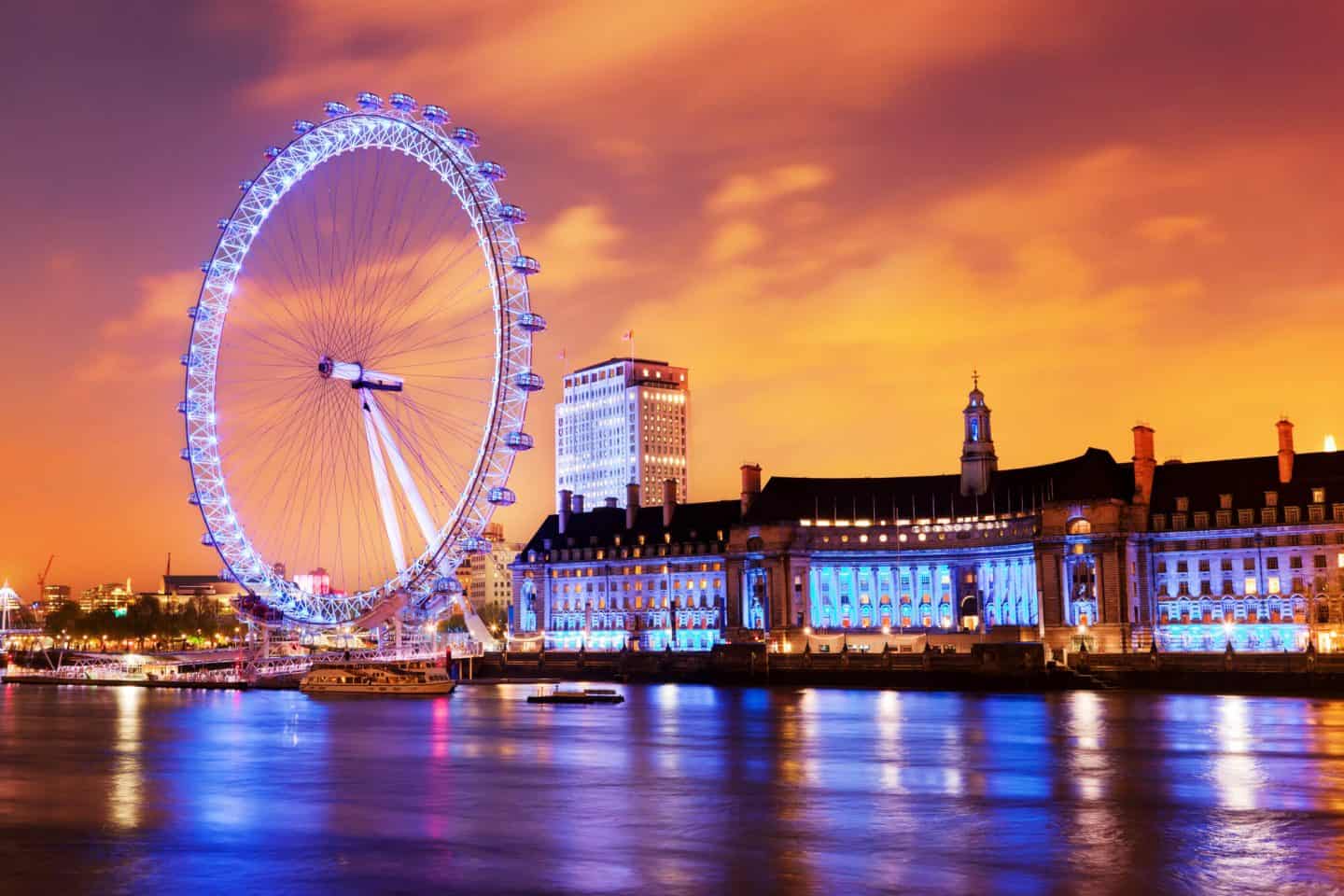 How To Plan A Trip To London