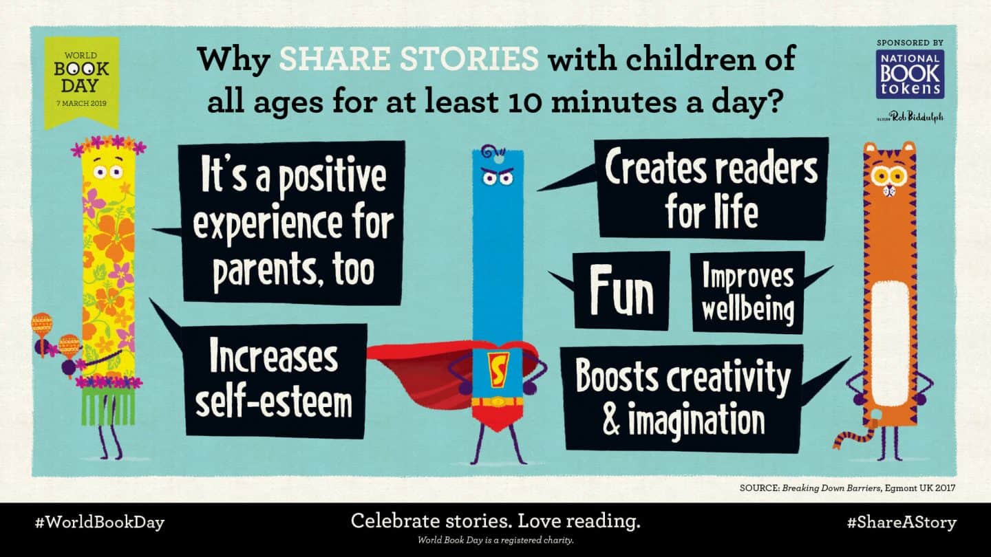 Wold book day - Share a Story Why share stories for 10 mins a day