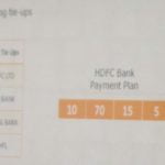 Piramal Revanta Mulund bank loan facility by hdfc icici and others