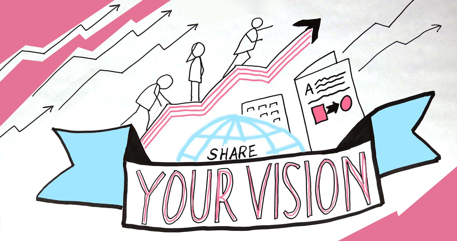 Startup Management Plan And How To Execute It
