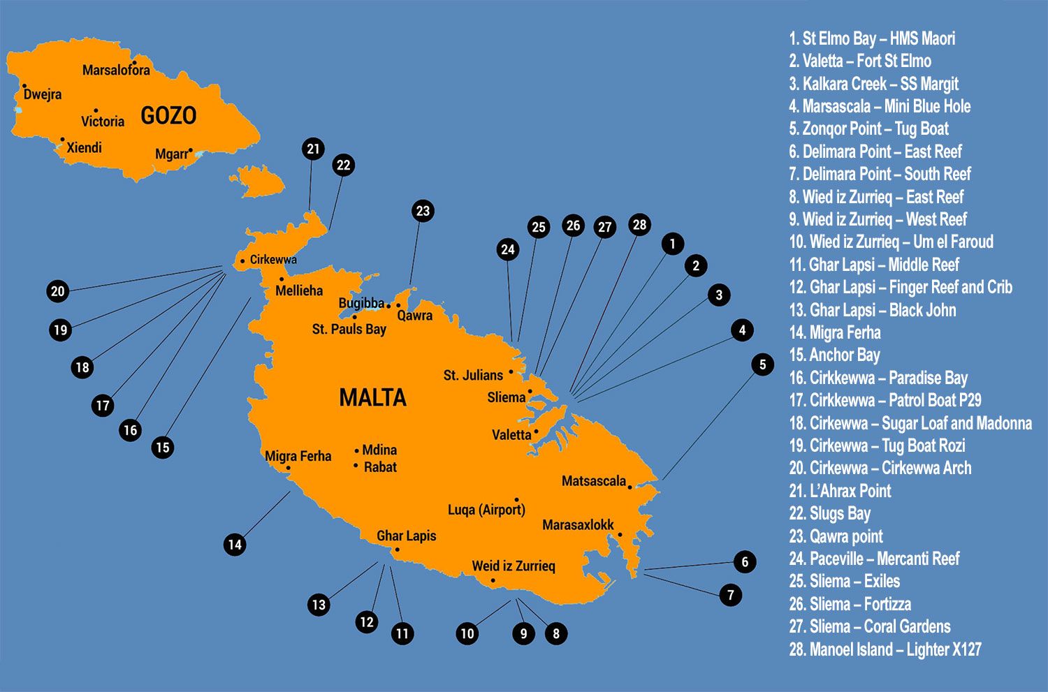 Malta - Mapa de buceo
