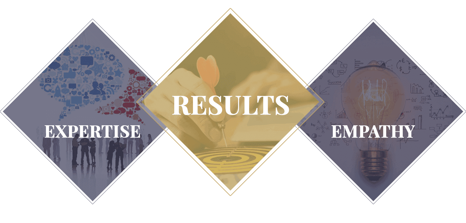 3step Confidence coaching program for women