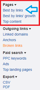 ahrefs top pages