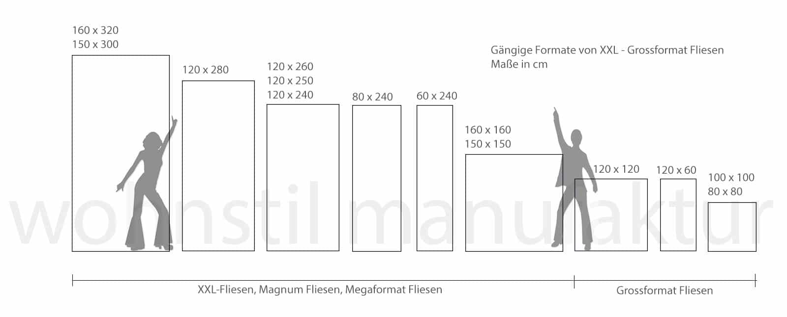 XXL Fliesen und Großformat Fliesen, Grossformatfliesen