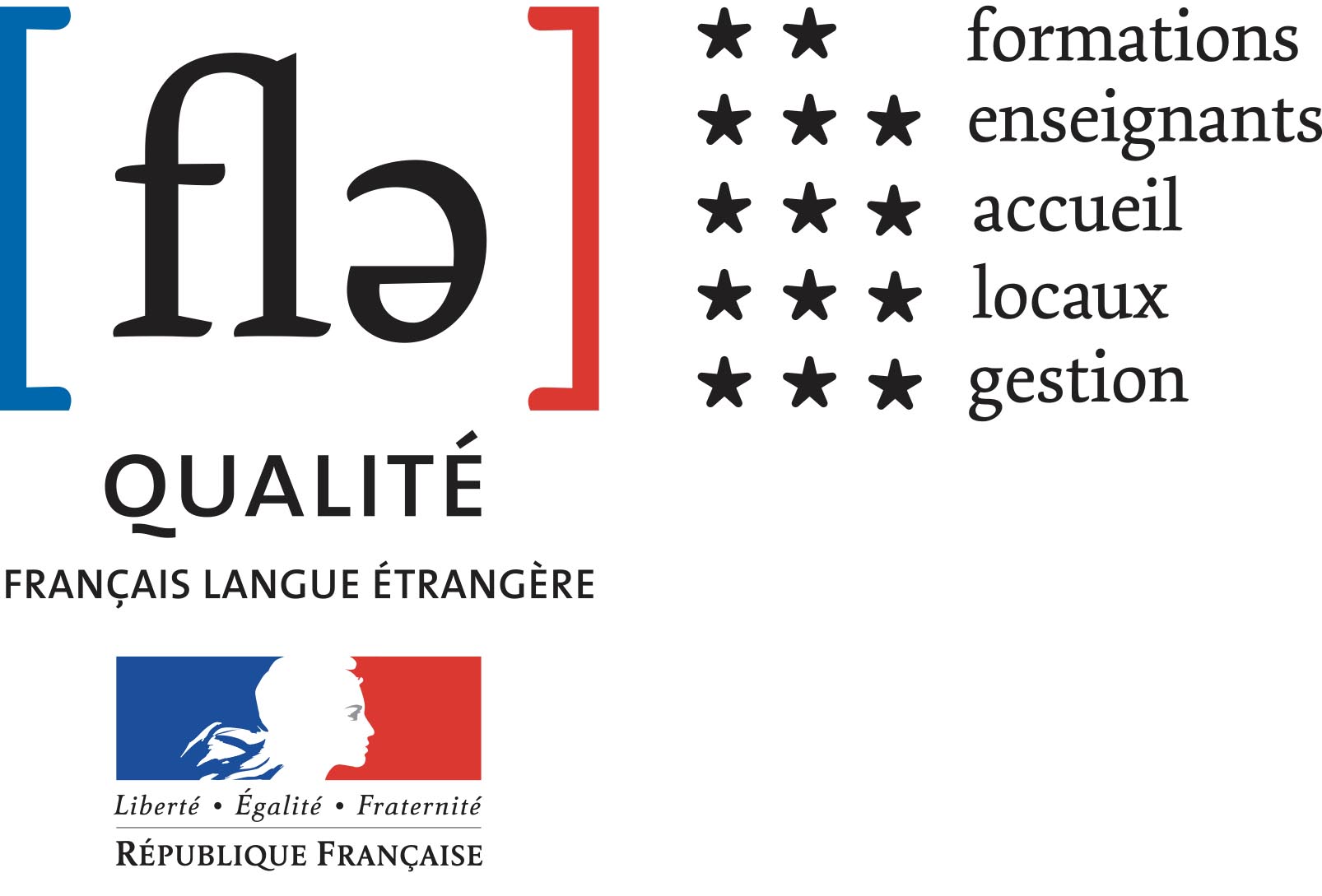 French school labelised Qualité FLE