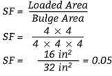 Example 3a
