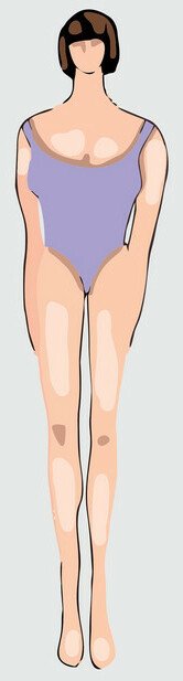 5 Female Body Shapes: Plus Size Included 10 Image