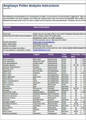 Recommendations and Instructions for Pollen Analysis